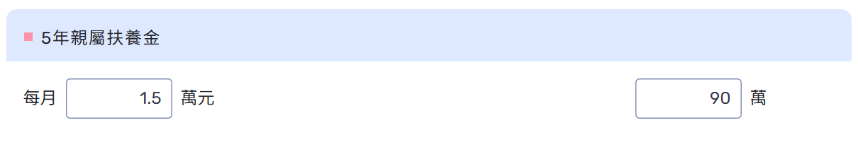 5年親屬扶養金